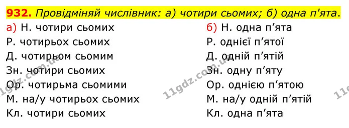 932. Провiдмiняй числiвник: а) чотири сьомих; б) одна п'ята. — ГДЗ Математика 5 клас Бевз