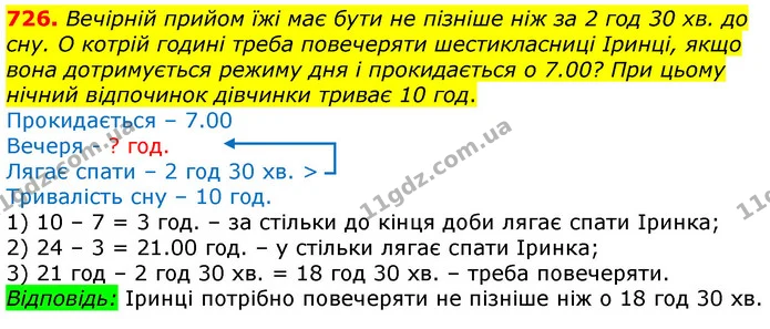 ГДЗ Математика 6 клас Істер — ГДЗ Математика 6 клас Істер