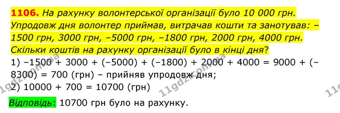 1106. На рахунку волонтерської організації було 10 000 грн. Упродовж дня волонтер приймав, витрачав кошти та занотував: –1500 грн, 3000 — ГДЗ Математика 6 клас Істер 2023 1-2 ч.