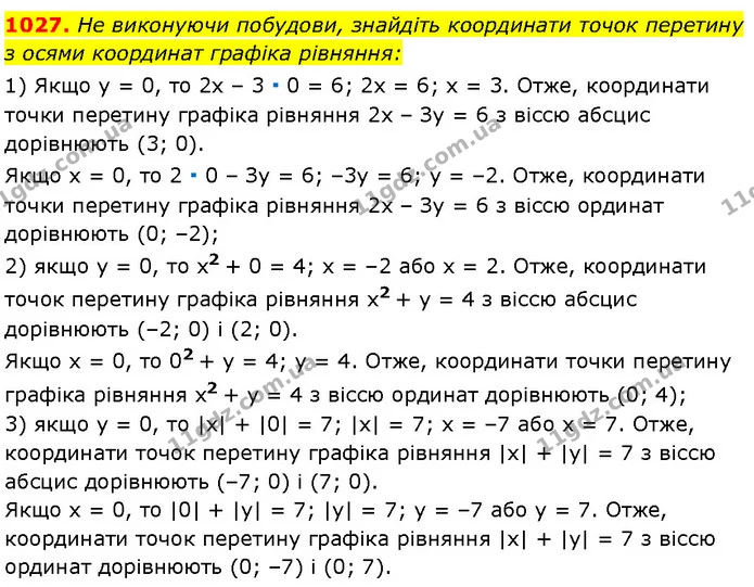 1027. Не виконуючи побудови, знайдіть координати точок перетину — Алгебра 7 клас Мерзляк 2024
