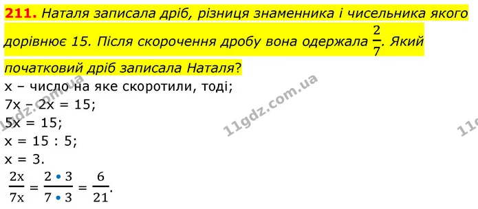 211. Наталя записала дріб, різниця знаменника і чисельника якого дорівнює 15. Після скорочення дробу вона одержала 27. Який початковий — ГДЗ Математика 6 клас Кравчук 2023