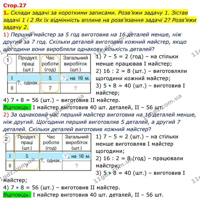 1. Склади задачі за короткими записами. Розв’яжи задачу 1. Зістав задачі 1 і 2 Як їх відмінність вплине на розв’язання задачі 2? — ГДЗ Математика 4 клас Скворцова