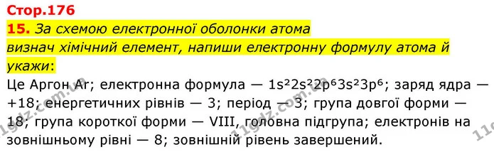 15. За схемою електронної оболонки атома — ГДЗ Хімія 8 клас Ярошенко