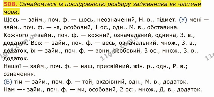 508. Ознайомтесь із послідовністю розбору займенника як частини мови. — ГДЗ Українська мова 6 клас Глазова