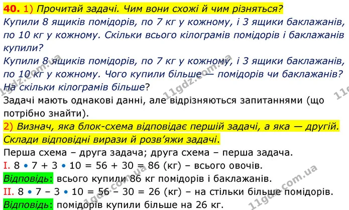 40. 1) Прочитай задачі. Чим вони схожі й чим різняться? — ГДЗ Математика 4 клас Листопад