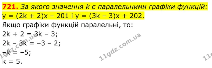 721. За якого значення k є паралельними графіки функцій: — ГДЗ Алгебра 7 клас Тарасенкова 2024