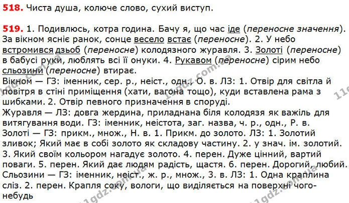 518-519 — ГДЗ Українська мова 5 клас Глазова 2018 — ГДЗ Українська мова 5 клас Глазова 2018