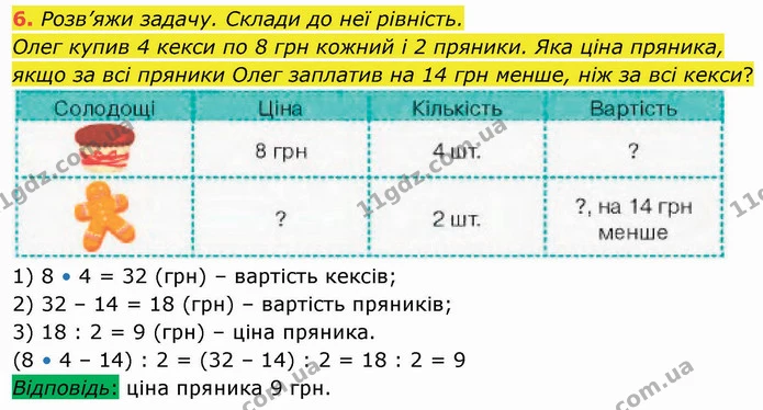 6. Розв’яжи задачу. Склади до неї рівність. — ГДЗ Математика 3 клас Логачевська 1-2 ч.