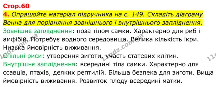 4. Опрацюйте матеріал підручника на с. 149. Складіть діаграму Венна для порівняння зовнішнього і внутрішнього запліднення. — ГДЗ робочий зошит Біологія 7 клас Кулініч