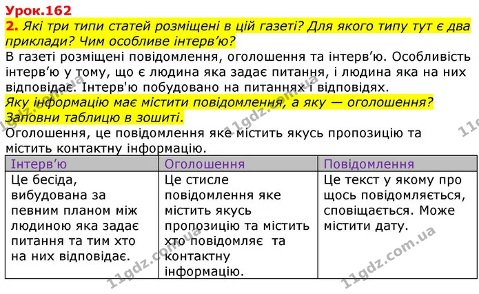 ГДЗ Українська мова та читання 3 клас Остапенко 1-2 ч. — ГДЗ Українська мова та читання 3 клас Остапенко 1-2 ч.