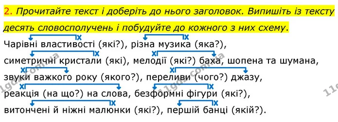 2. Випишіть словосполучення у дві колонки: у першу — у яких слова пов’язані й за змістом, і граматично, у другу — тільки за змістом. — — ГДЗ Українська мова 8 клас Авраменко (поглиблений)