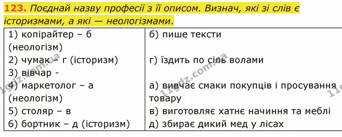 123. Поєднай назву професії з її описом. Визнач, які зі слів є історизмами, а які — неологізмами. — ГДЗ Українська мова 5 клас Онатій