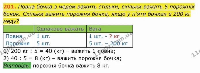 201. Повна бочка з медом важить стільки, скільки важать 5 порожніх бочок. Скільки важить порожня бочка, якщо у п’яти бочках є 200 кг — ГДЗ Математика 4 клас Лишенко 1-2 ч.
