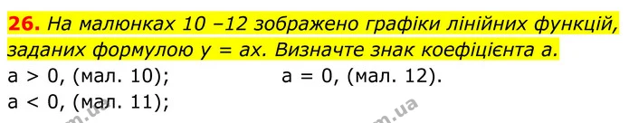 26 — ГДЗ Алгебра 7 клас Тарасенкова 2024