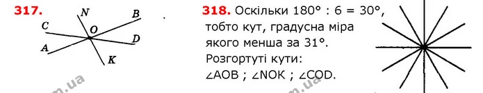 ГДЗ математика 5 клас Мерзляк 2018 — ГДЗ математика 5 клас Мерзляк 2018