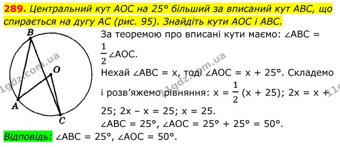 289. Центральний кут AOC на 25° більший за вписаний кут ABC, що спирається на дугу AC (рис. 95). Знайдіть кути AOC і ABC. — ГДЗ Геометрія 8 клас Мерзляк