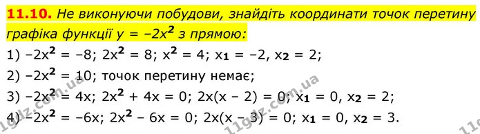 11.10. Не виконуючи побудови, знайдіть координати точок перетину — ГДЗ Алгебра 9 клас Істер
