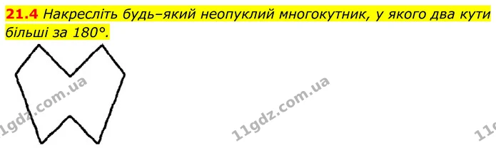 21.4 Накресліть будь–який неопуклий многокутник, у якого два кути більші за 180°. — ГДЗ Геометрія 8 клас Істер