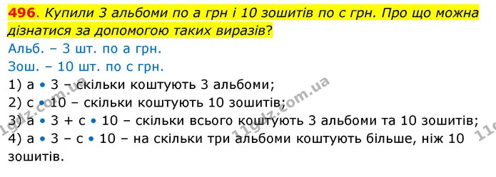 496. Купили 3 альбоми по а грн і 10 зошитів по с грн. Про що можна дізнатися за допомогою таких виразів? — ГДЗ Математика 3 клас Бевз 2 частина