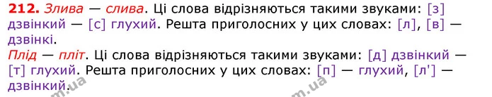 ГДЗ Українська мова 5 клас Єрмоленко 2018 — ГДЗ Українська мова 5 клас Єрмоленко 2018