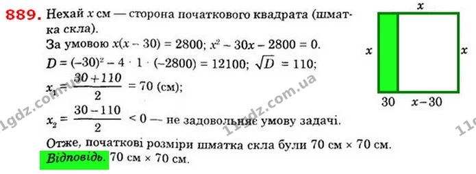 889. Шматок скла має форму квадрата. Коли від нього відрізали — ГДЗ Алгебра 8 клас Істер 2021