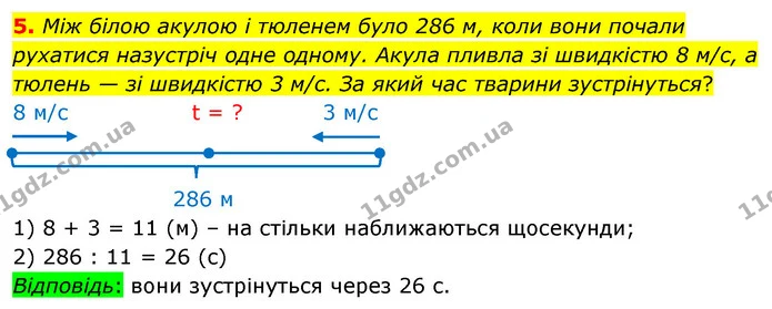 5. Між білою акулою і тюленем було 286 м, коли вони почали рухатися назустріч одне одному. Акула пливла зі швидкістю 8 м/с, а тюлень — — ГДЗ Математика 4 клас Скворцова