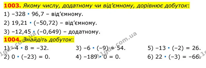 1003. Якому числу, додатному чи від’ємному, дорівнює добуток: — ГДЗ Математика 6 клас Мерзляк 2023 1-2 ч.
