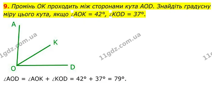 9 — ГДЗ Геометрія 8 клас Істер