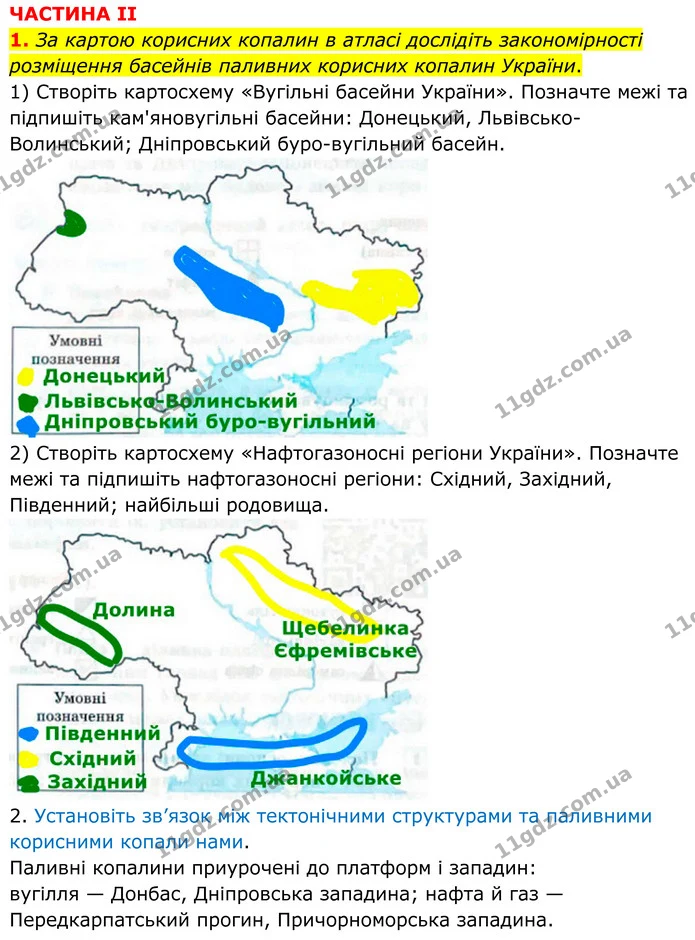 Пр.8 (ІІ-1) — ГДЗ Зошит практичні Географія 8 клас Довгань — ГДЗ Зошит практичні Географія 8 клас Довгань