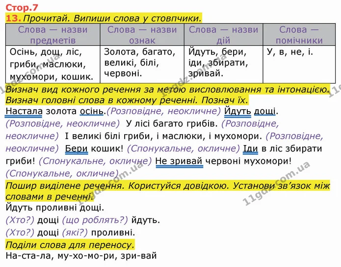 13 — ГДЗ Робочий зошит Українська мова та читання 3 клас Большакова