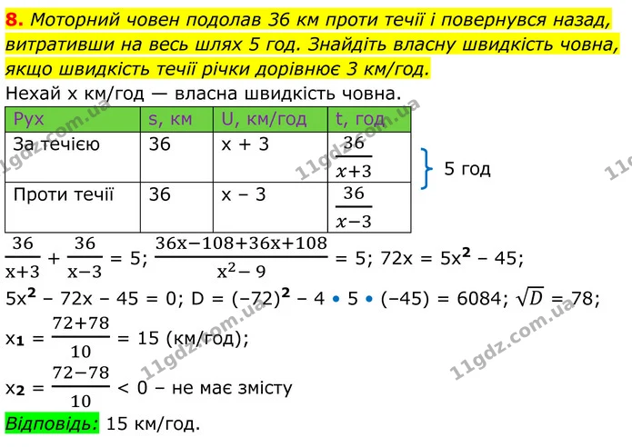 8 — ГДЗ Алгебра 8 клас Істер