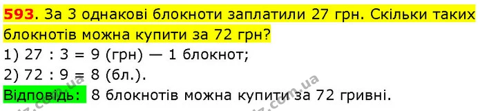 593. За 3 однакові блокноти заплатили 27 грн. Скільки таких блокнотів можна купити за 72 грн? — ГДЗ Математика 3 клас Козак 1-2 ч.