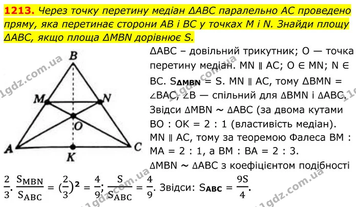 1213. Через точку перетину медіан ∆ABC паралельно AC проведено пряму, яка перетинає сторони AB і BC у точках M i N. Знайди площу ∆ABC — ГДЗ Геометрія 8 клас Бевз