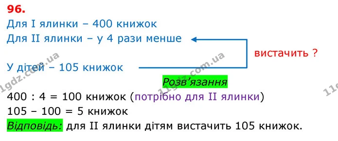 ГДЗ Математика 3 клас Оляницька 1 та 2 частини — ГДЗ Математика 3 клас Оляницька 1 та 2 частини