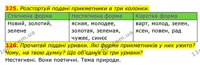 325. Розстортуй подані прикметники в три колонки. — ГДЗ Українська мова 6 клас Онатій