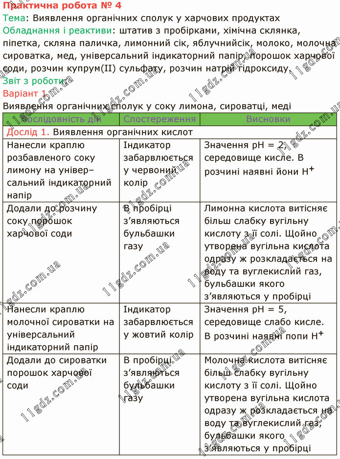 Пр.№4 (1.1) » ЛАБОРАТОРНІ та ПРАКТИЧНІ РОБОТИ » ГДЗ Хімія 9 клас Попель
