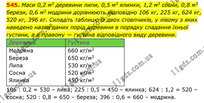 545 » Вправи 501 - 600 » ГДЗ Математика 6 клас Мерзляк (2023)