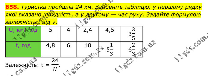 658 » Вправи 601 - 689 » ГДЗ Математика 6 клас Мерзляк (2023)