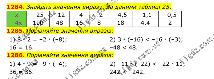 1284-1286 » Завдання 1201 - 1300 » ГДЗ Математика 6 клас Тарасенкова (2023)